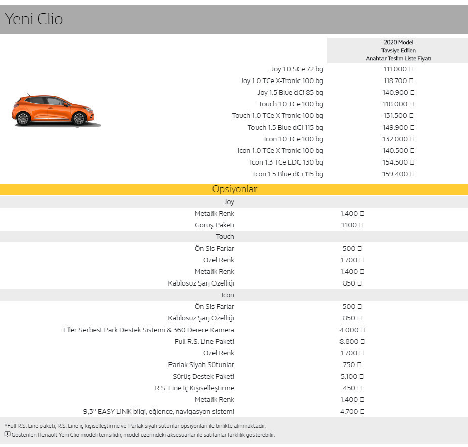 Yeni Clio Donanım, motor seçenekleri ve fiyatları açıklandı