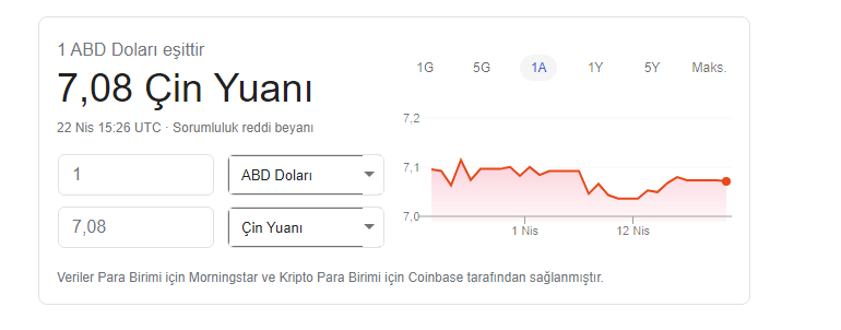 Dolar 7 TL'yi geçti