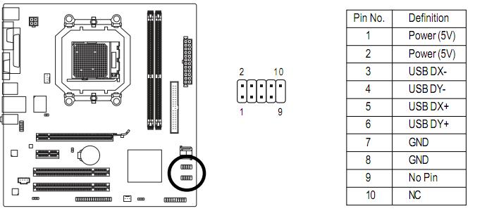  Kasa Ön panel Usb Bağlantıları ?