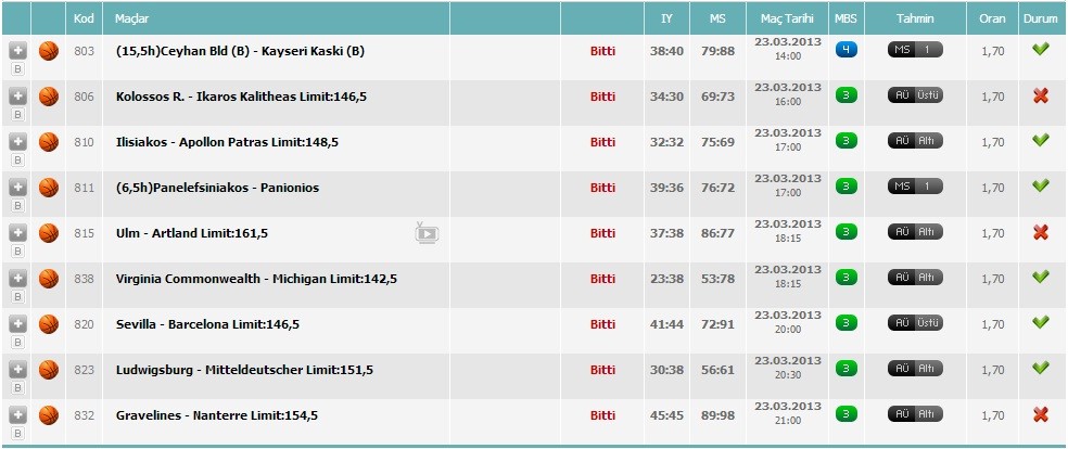  GÜNLÜK BİREYSEL KUPON/YORUM PAYLAŞIM KONUSU ANA BAŞLIK-TEK KONU!