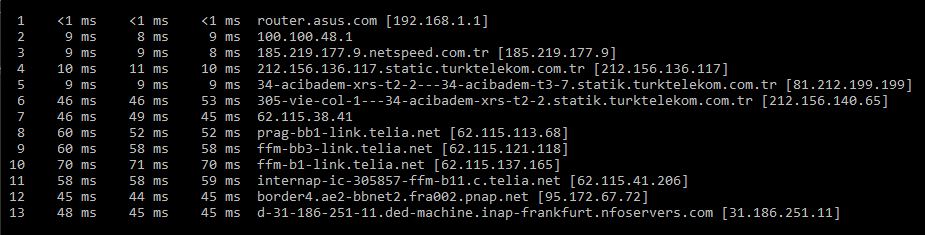 OR S TELEKOM VDSL ANA KONU Donan mHaber Forum Sayfa 14