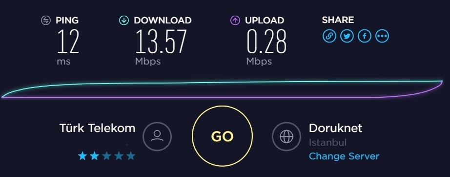 İnternetim iyi ama yüksek ping sorunu?