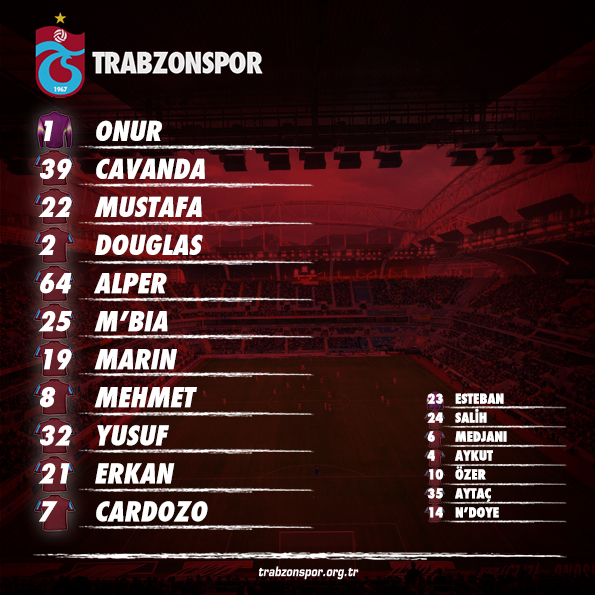  STSL 6.Hafta | Osmanlıspor - Trabzonspor | 26.09.2015 - 16.00