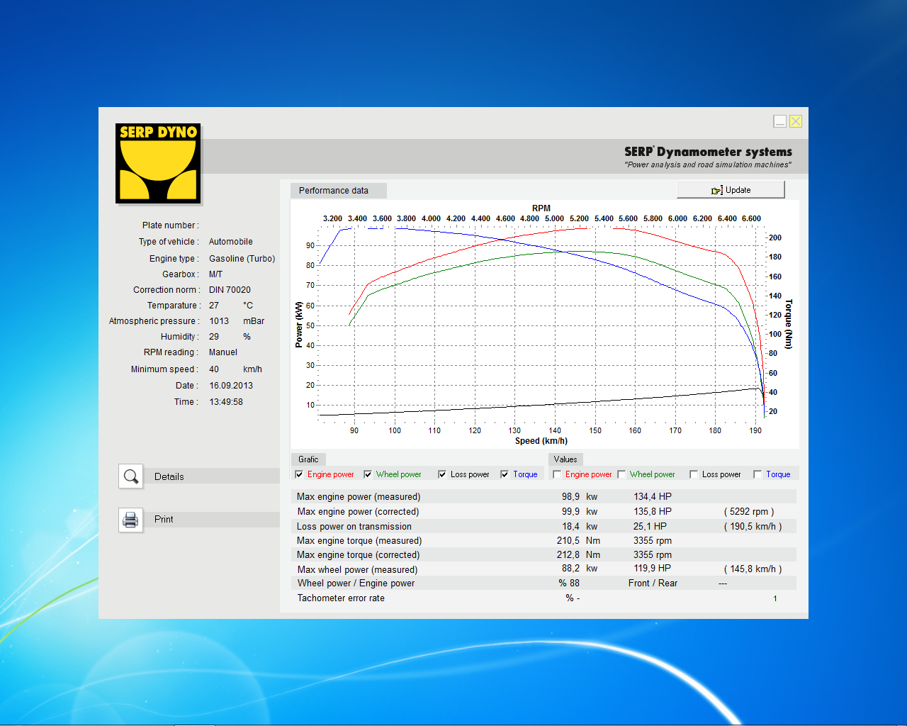  Chip Tuning Hakkında Herşey