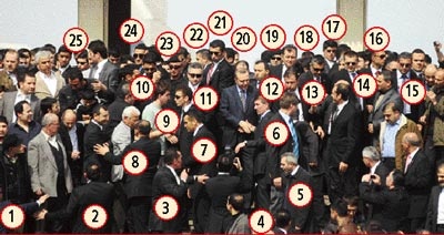  Halkın Adamı Recep Tayyip ERDOĞAN!