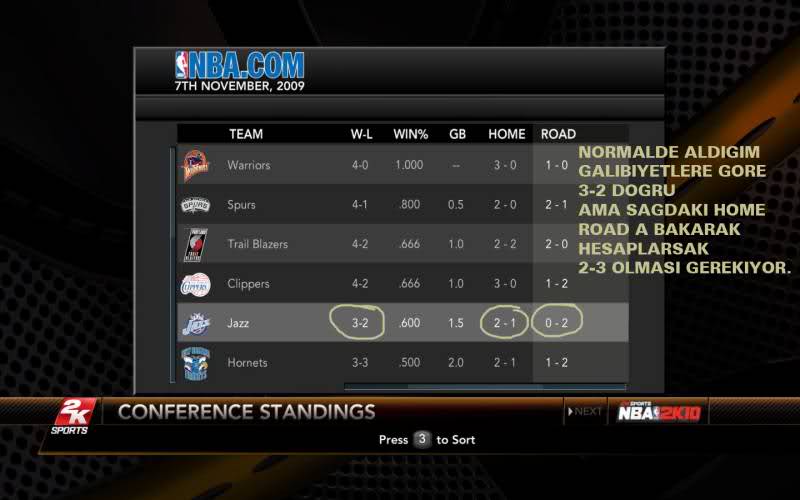  NBA 2K10 Fikstür Hatası.. Çok ilginç bir sorun.