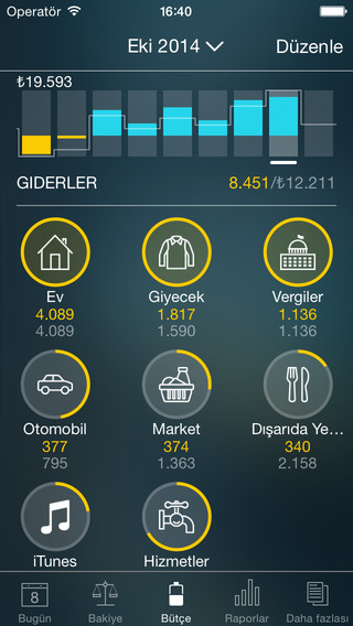 Money Pro - Para Yönetimi Uygulaması App Store'da