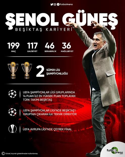 ⚫⚪ Beşiktaş 2021 / 2022 Sezonu [ANA KONU]- 3 KUPANIN DA SAHiBi! Hosgeldin Valérien Ismaël