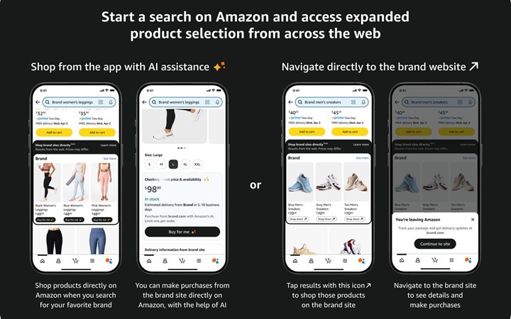 Amazon sizin yerinize harici sitelerden alışveriş yapacak