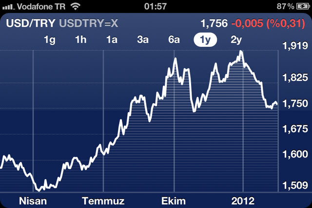  Bilen var;BİLMEYEN var! :) bknz..