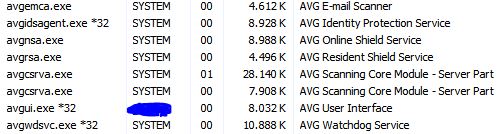  AVG İnternet Security 2013,2014 [1 Yıllık Lisans]