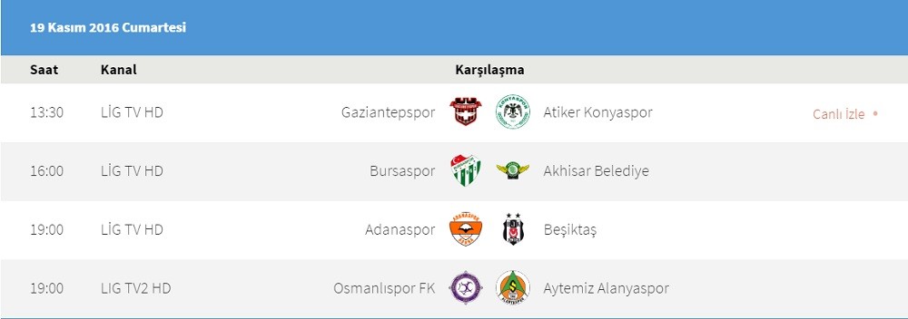 Coca Cola ile Digiturk Play Süper Lig Haftalık Maç Kodu (Resimli Anlatım)