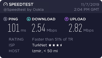 Türkiye’nin En Hızlı İnterneti TurkNet'ten Donanımhaber'e Özel Bir Değil, Tam İki Ay Bedava İnternet