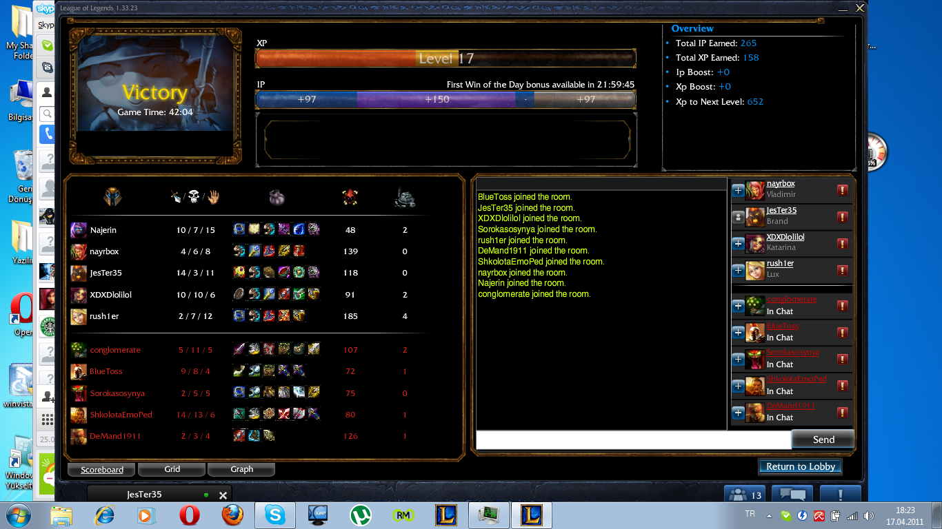  'Full Ranged-dps' + 'full tank' team op