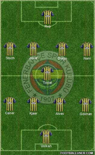  Fenerbahçe ideal 11 i [SS]