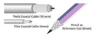  COAX nedir?