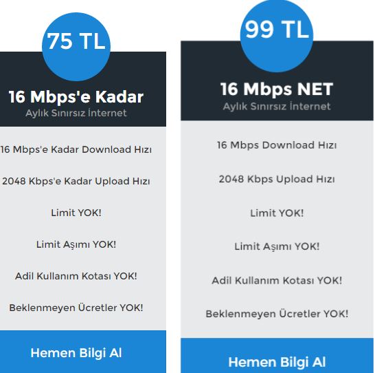 📡 AKK(AKN)'sız Yani Hız Kotasız Tüm Paketler 📡