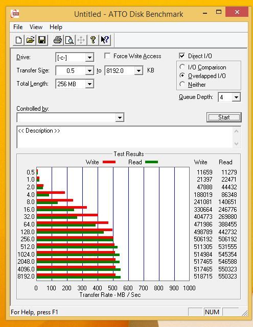  ADATA SP900  128 GB TEST  SONUÇLARIM NORMAL Mİ ?