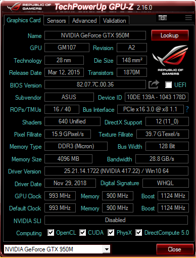ASUS Sahte(?) Nvidia Geforce GTX 950M
