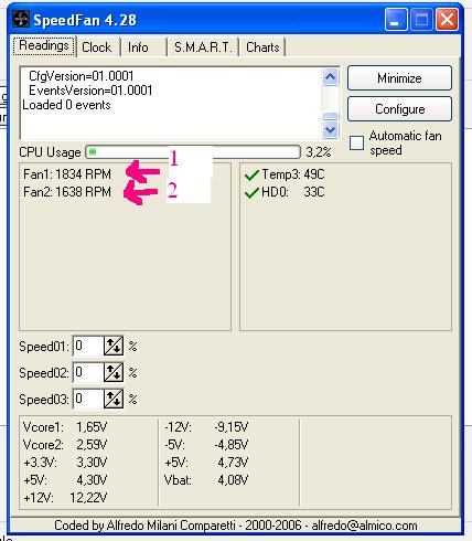  CPU SICAKLIĞI (kaç derece,ne kadar arttı,soğutma yöntemleri vs.)