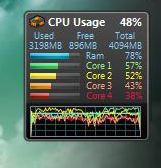  4 GB RAM GÖRMEME SORUNU ve Windows İşletim Sistemleri