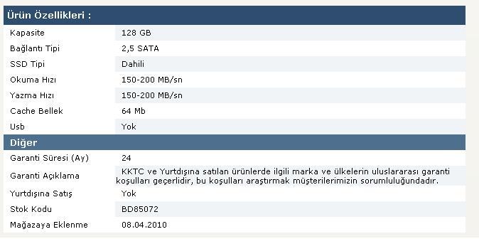  SSD'ye geçmeli mi? SSD ile ilgili herşey!