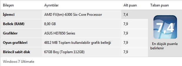  WİNDOWS 7 DE SİSTEMİNİZİN ALDIĞI PUAN KAÇ?
