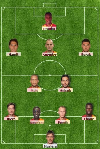  Schalke deplasmanında 11'imiz böyle olmalı. Kim itiraz eder?