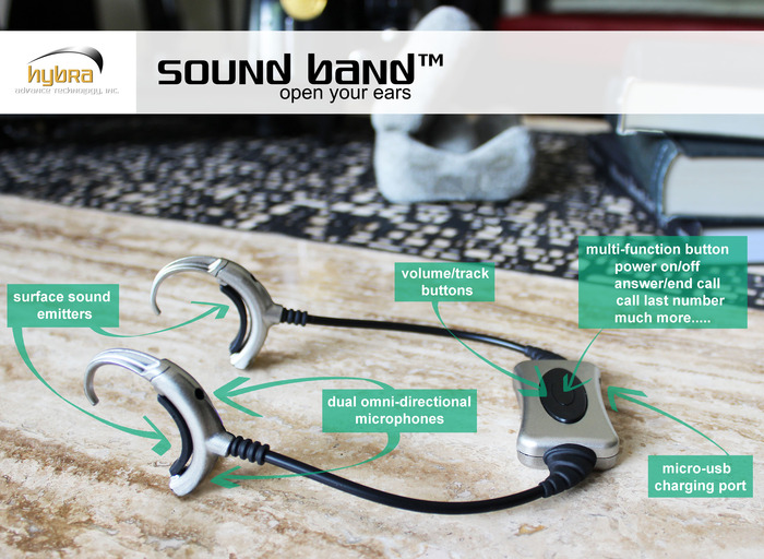 Hoparlörsüz kulaklık modeli: Sound Band