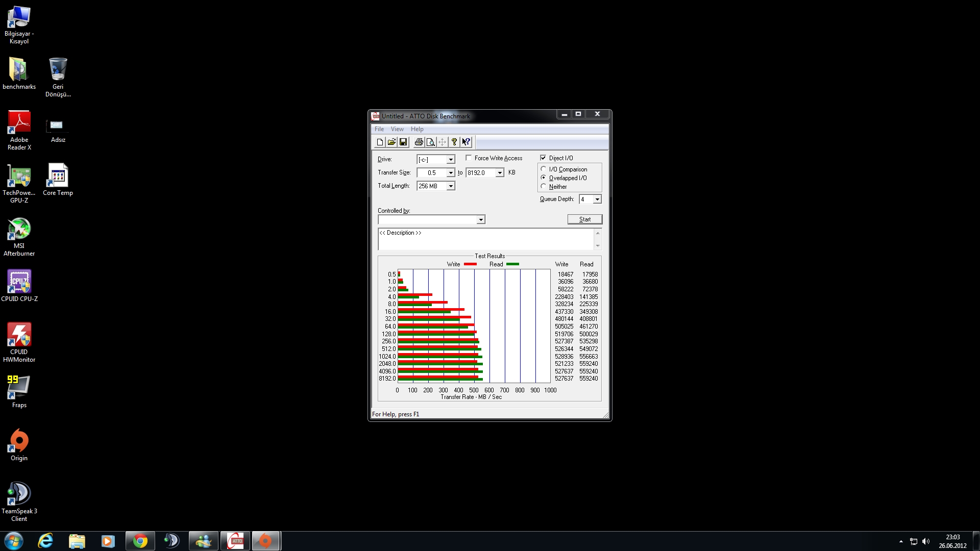  corsair force gt 240 gb ssd testleri