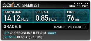  Superonline ADSL yurtdışı çıkışları problemli mi?