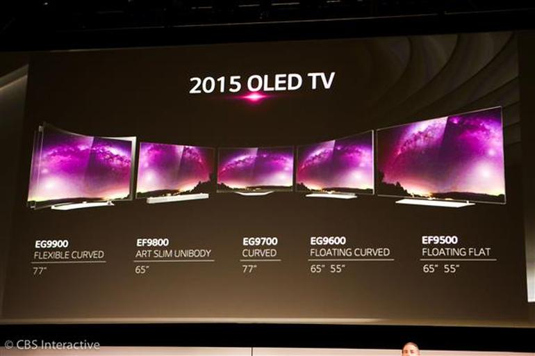 Телевизор lg 2015. LG OLED 83g2. LG 2015. Телевизор + стерео 2023. Что такое тинт на OLED телевизоре.
