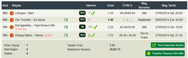  12 Adım Denemesi (Kupon Paylaşımı)