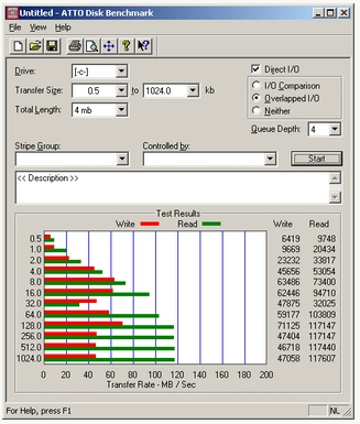  FLASH DISK TEST BAŞLIĞI!!!