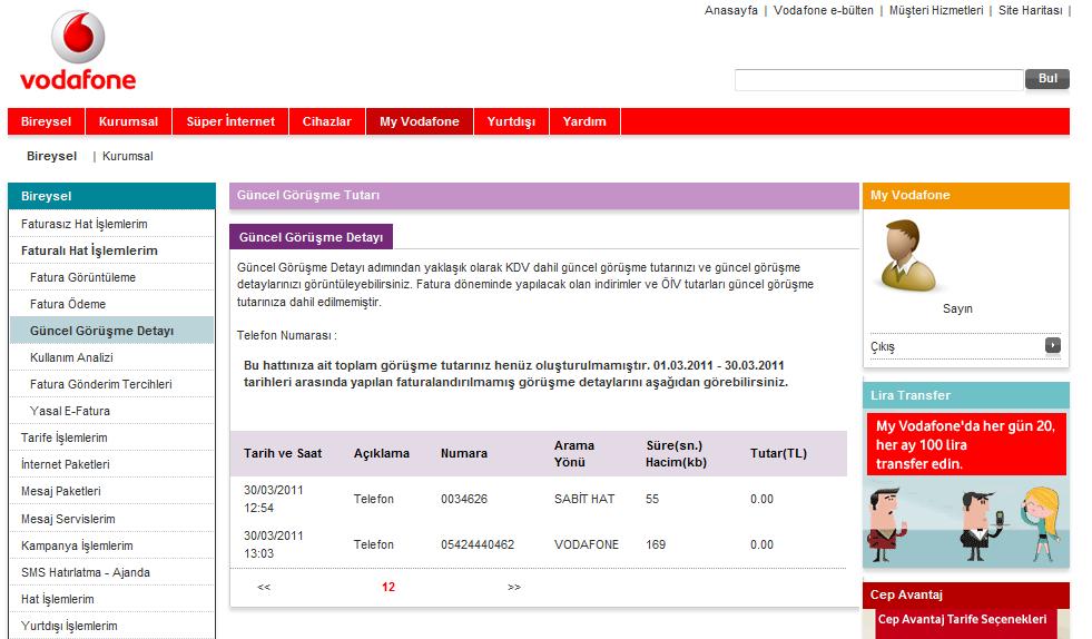  Vodafone  444 lü numaralarıa aramak?