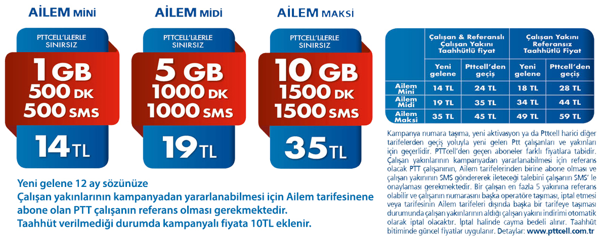 Pttcell Ailem Tarifleri | 1000 DK | 1000 SMS | 5GB - 19TL