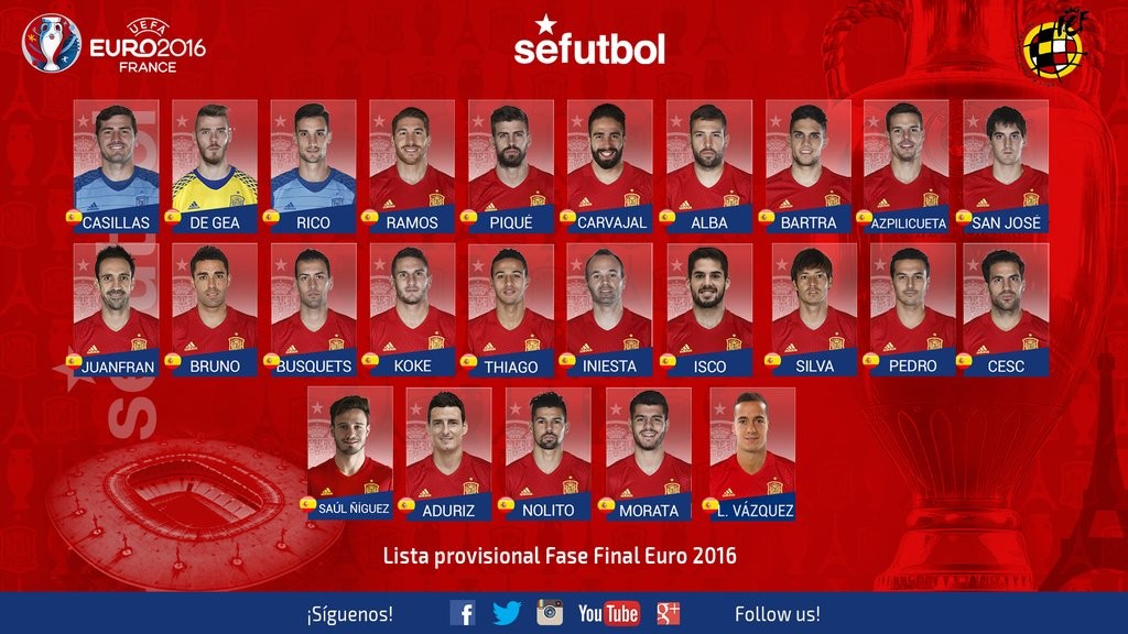  Euro 2016 [Ana Konu]