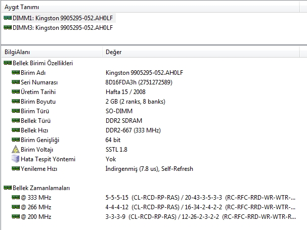  4 GB RAM GÖRMEME SORUNU ve Windows İşletim Sistemleri