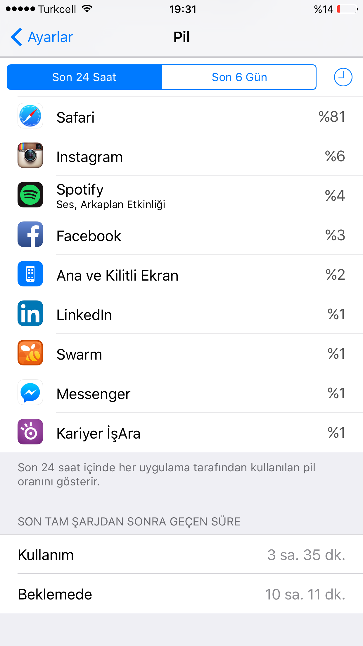  iPhone 6 Plus Batarya Süresi Problemi