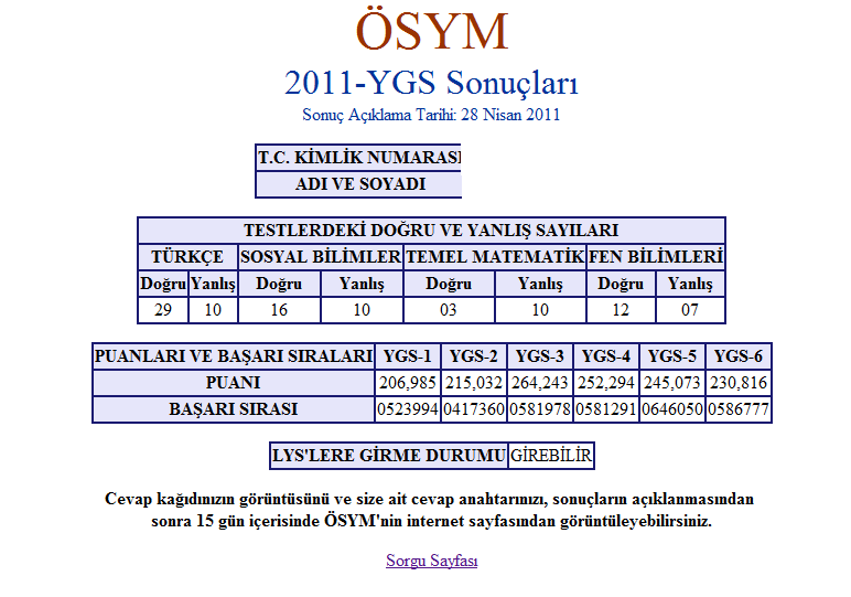  Başka kimler '10' yanlış yaptı? [Yeni Şaibe]