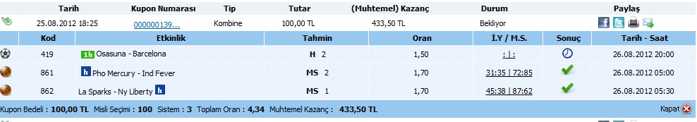  haftasonu kombine kuponum