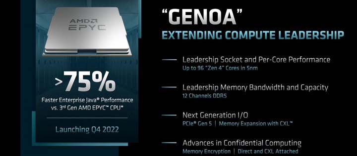 AMD, merakla beklen 4. Nesil EPYC işlemcilerin tanıtılacağı tarihi resmen açıkladı