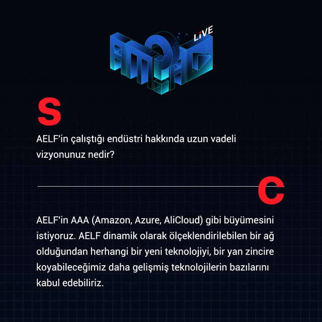 AELF ($ELF) Blockchain (RESMİ ANA KONU)