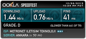  **METRONET AKTİF ETHERNET FİBER KAMPANYASI**