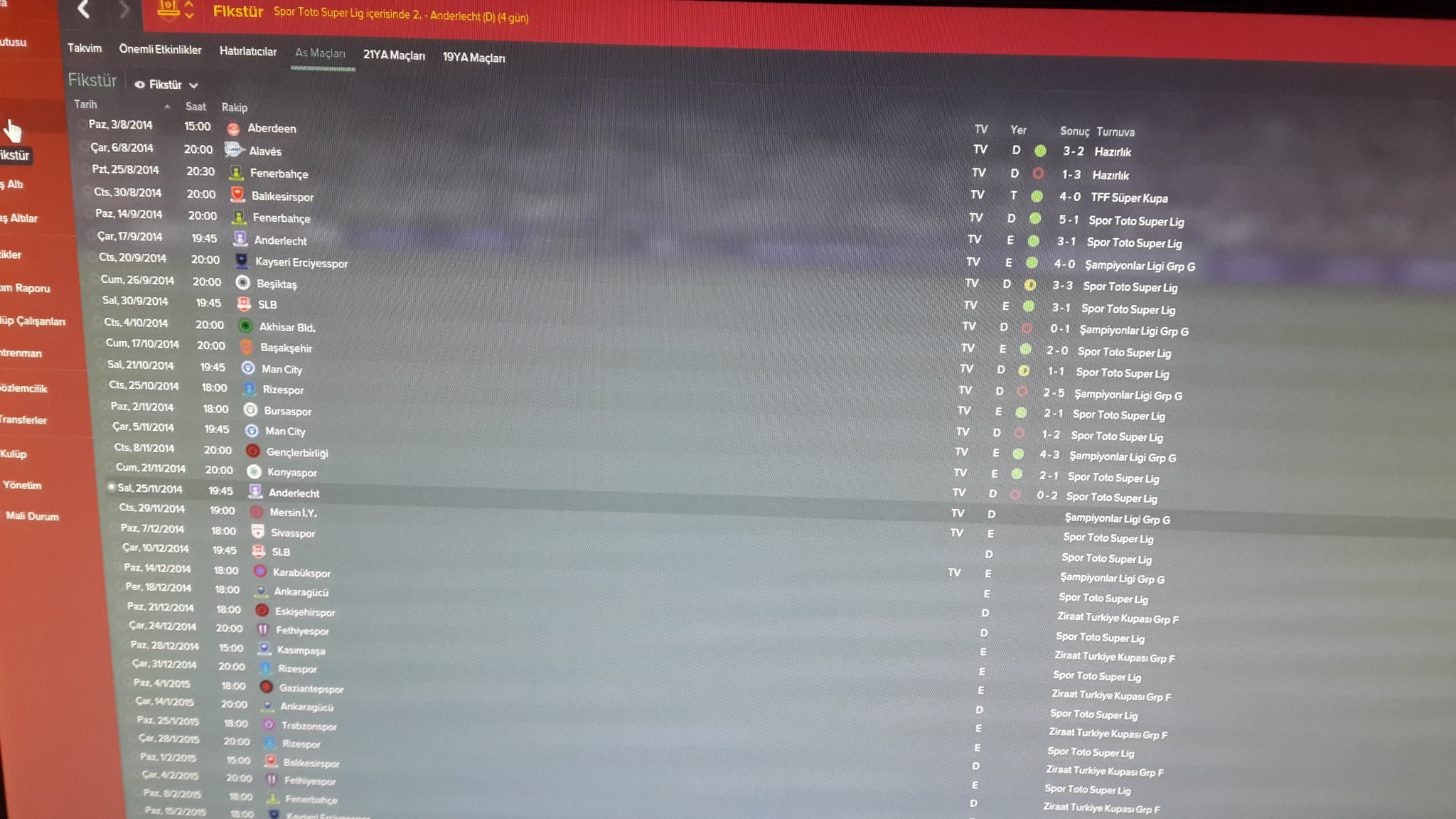  Fm 2015 Forza Galatasaray ( 2. Sezon )