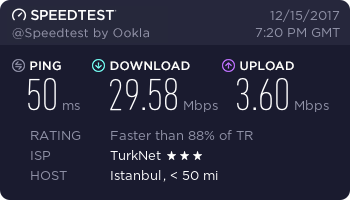 Akşamları İnternetiniz Yavaşlıyor mu? TürkNet Hız Testlerinde Hile Yapıyor!!!