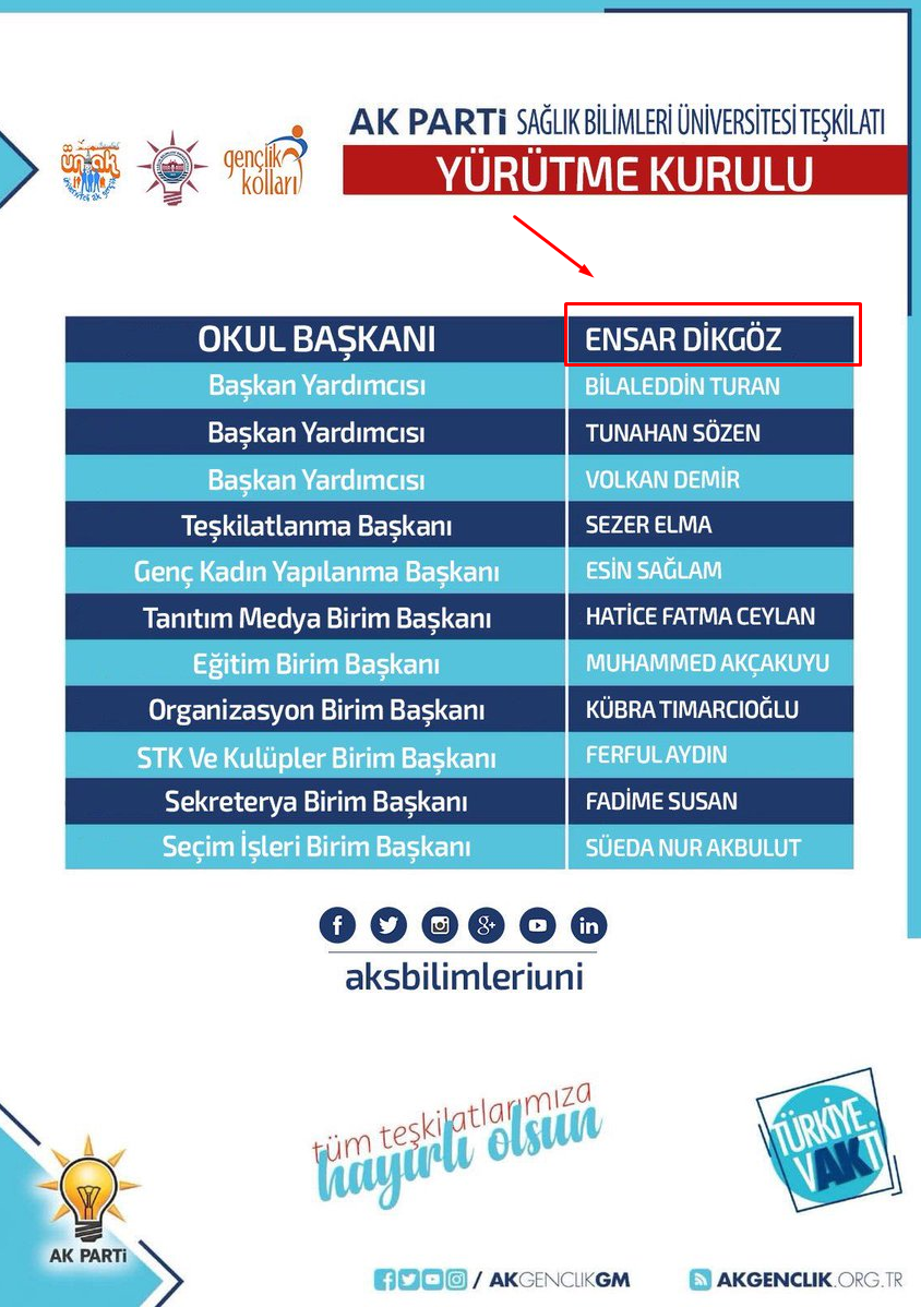 Binali Yıldırım'ı spontane gibi göstererek iftara çağıran "öğrenci" Akp Teşkilatından çıktı