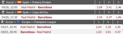  Barcelona - Real Madrid Maç Serisi | 16 Nisan - 3 Mayıs