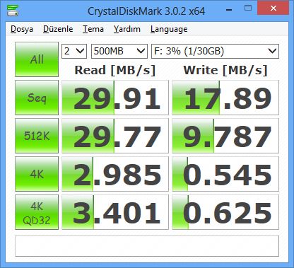  FLASH DISK TEST BAŞLIĞI!!!