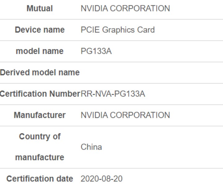 Nvidia’nın PG133A kartı sertifikasyon aşamasında gün yüzüne çıktı